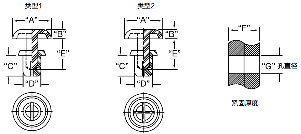 旋鈕|一體化卡塊|旋鈕鋁制|開關|按鍵|PEEK螺絲|PEI螺絲