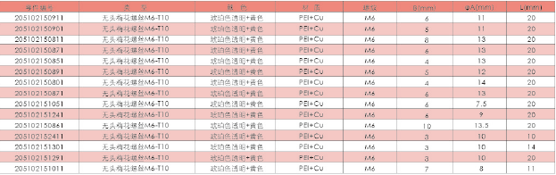 旋鈕|一體化卡塊|旋鈕鋁制|開關|按鍵|PEEK螺絲|PEI螺絲